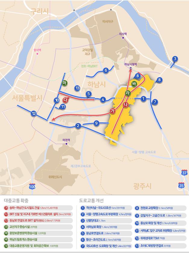 하남 교산 신도시 교통계획