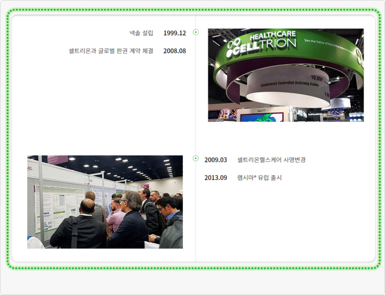 셀트리온헬스케어코스닥 시총 순위 8