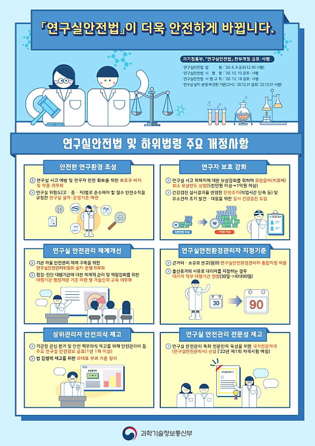 연구실 이미지