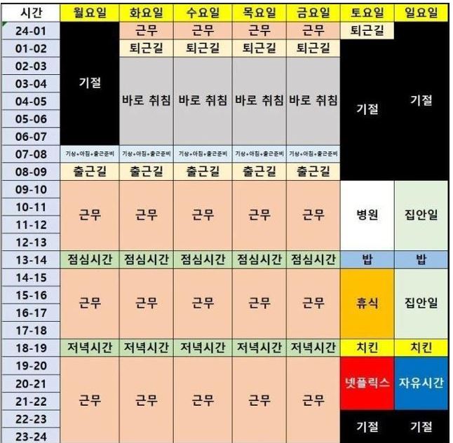 69시간-근로제-예상-근무표