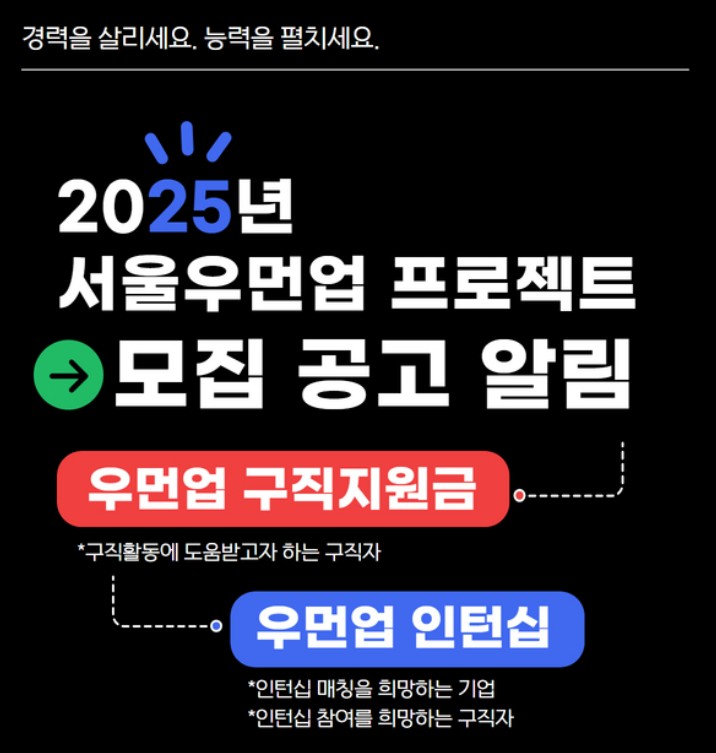 2025년 서울우먼업 프로젝트 모집공고 알림