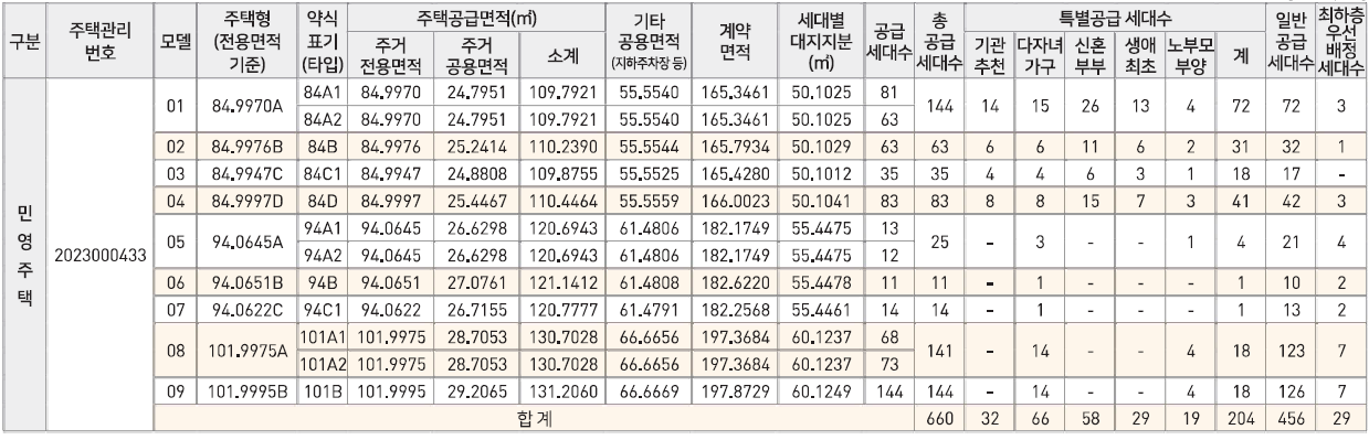 운암산우미린-2