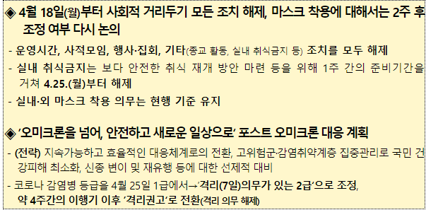 사회적 거리두기 보도자료