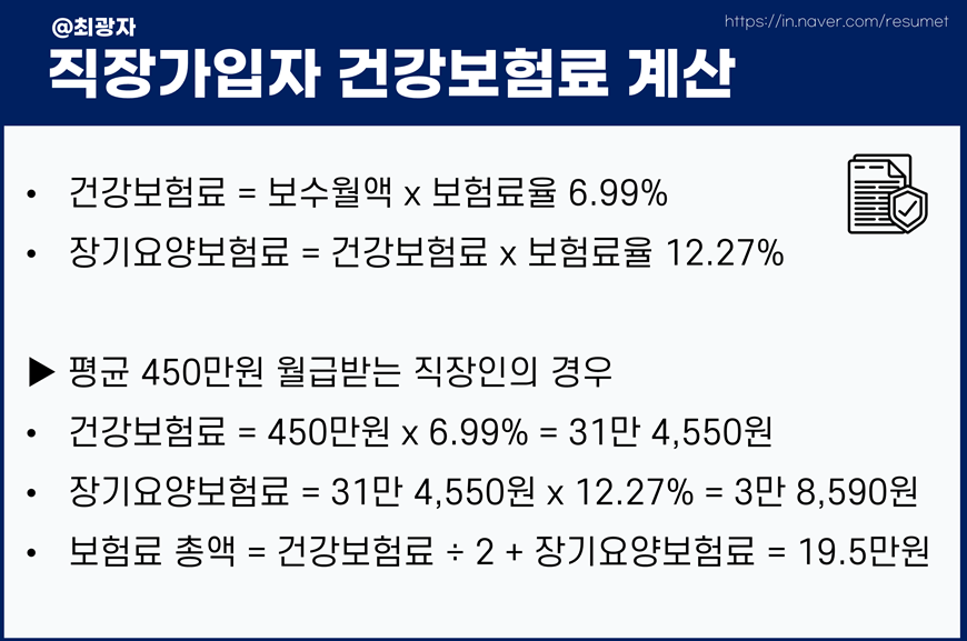 직장가입자 건강보험료 조회 의료보험료 직장가입자 지역가입자 5