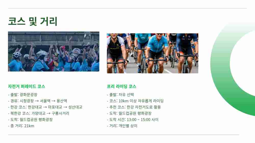 2025 서울자전거대행진 신청 일정 코스