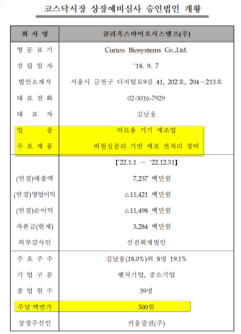 뷰티코어 이미지