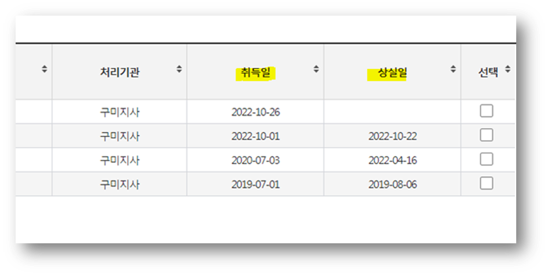 조기재취업수당 이직4