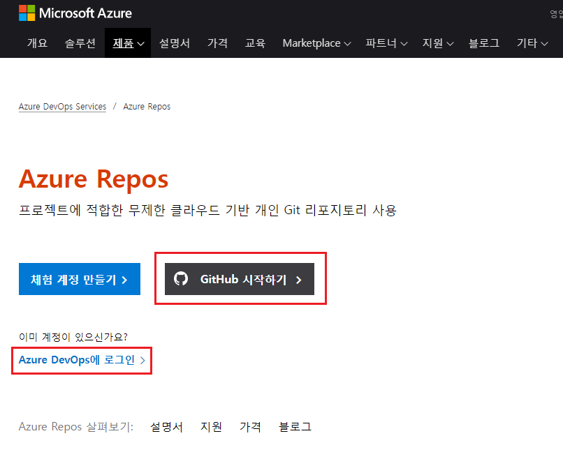 Sourcetree Azure Devops Sourcetree Azure Devops