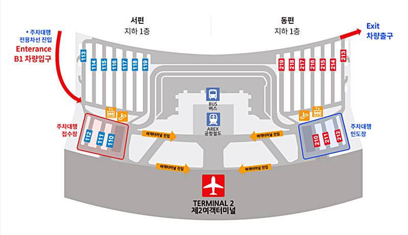 인천공항-제2여객터미널-주차대행-안내도-그림