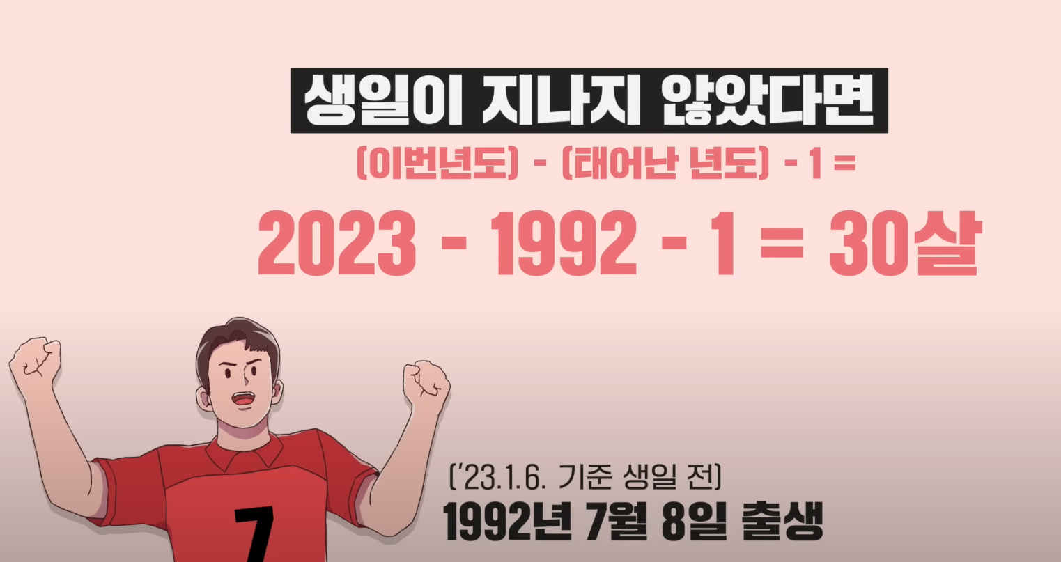  만 나이 계산법, 젊어진 내 나이는 진짜 몇 살 일까?