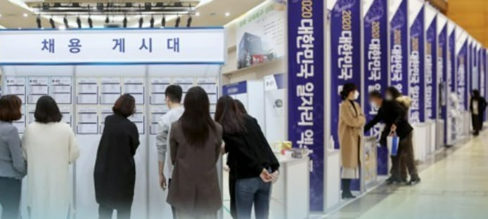  "한창 일할 나이인데...고용률 OECD 36개국 중 29위"  한국경제연구원