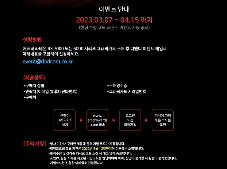 애즈락 라데온 RX7000&6000 그래픽카드 구매 시 ‘라오어 파트1’ 증정 프로모션 진행