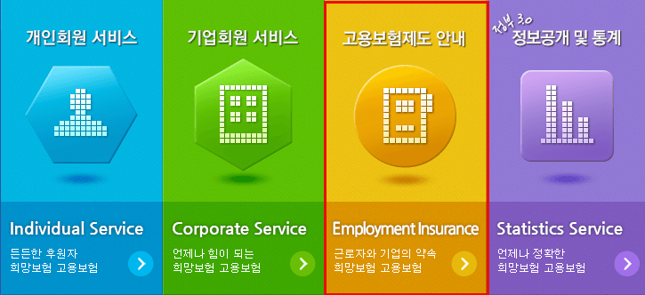  자영업자 실업급여 신청 및 고용보험 가입 조건