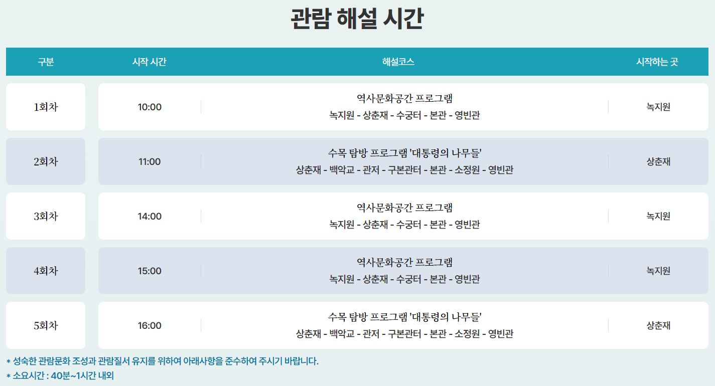 청와대 관람 코스 해설 시간