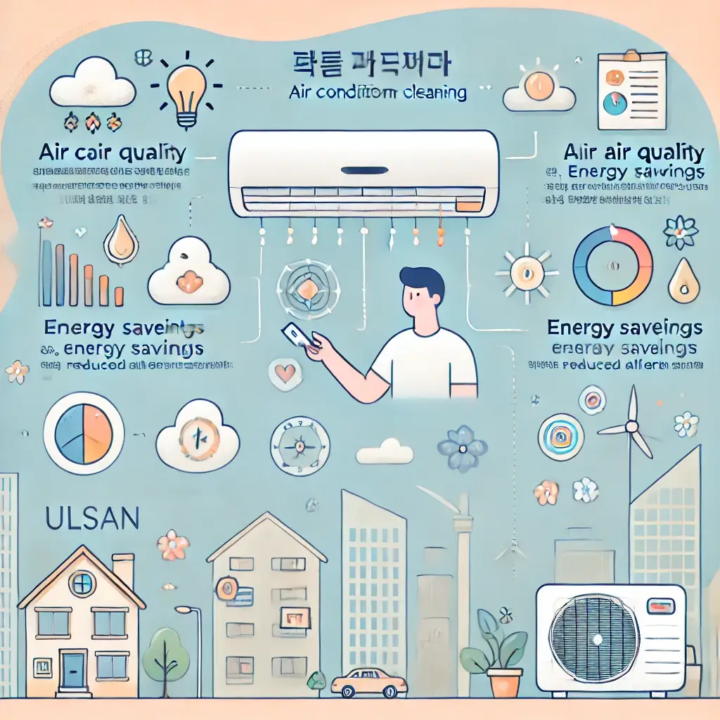 대전 에어컨 청소 잘하는 곳 업체 추천 예약 사이트&amp;#44;가격&amp;#44; 꿀팁
