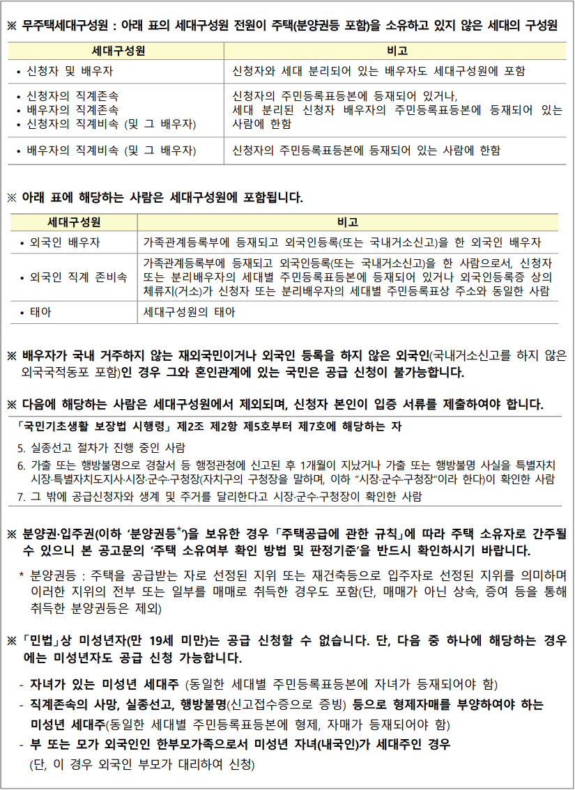당첨자 예비선정 표