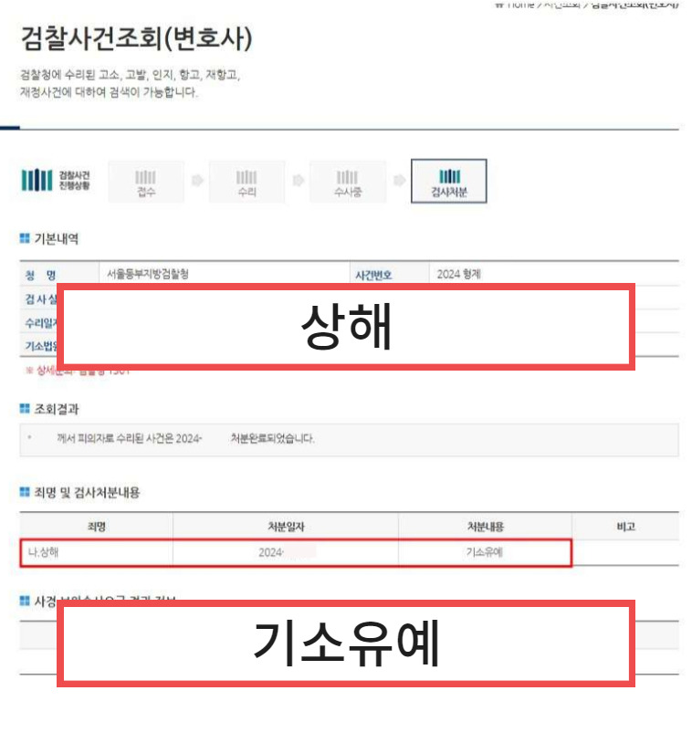 상해죄기소유예