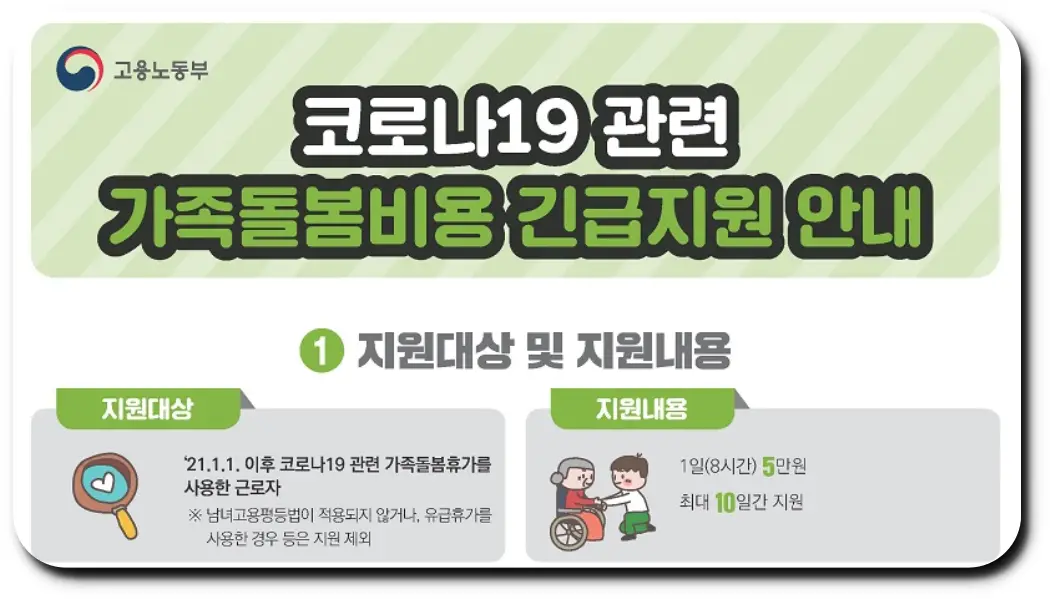 코로나 19 가족돌봄휴가 신청