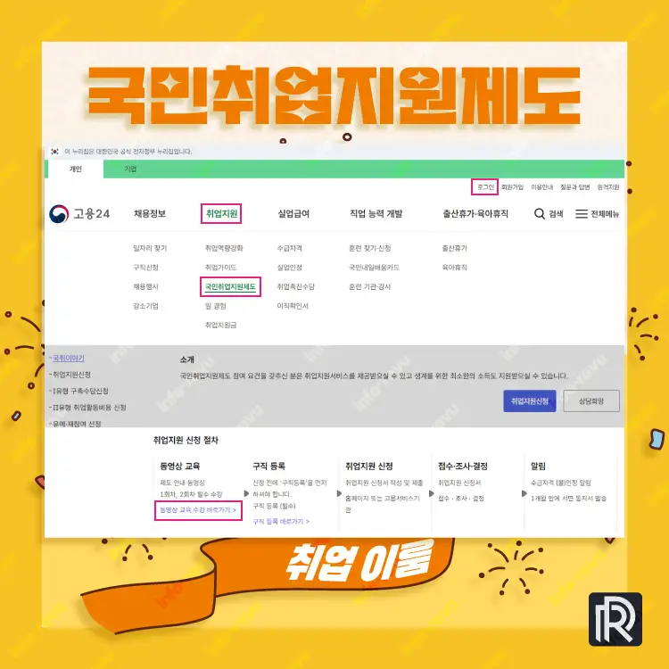 국민취업지원제도 안내 동영상 교육 수강 바로가기