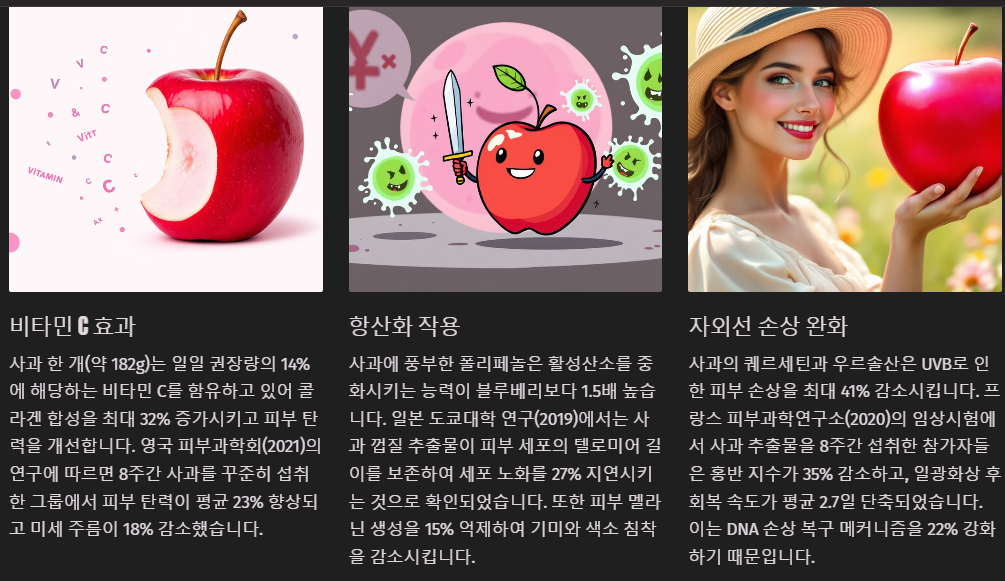 피부건강 개선 노화방지