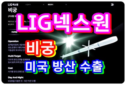LIG๋ฅ์ค์