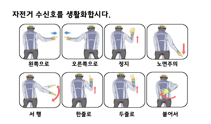  자전거의 깜빡이(수신호) : 안전한 도로주행을 위한 필수 동작