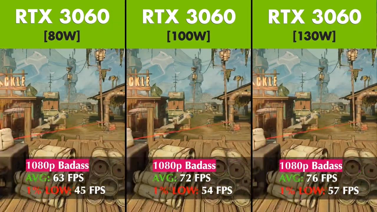 RTX-3060-TGP에따른-게임성능-비교-보더랜드3