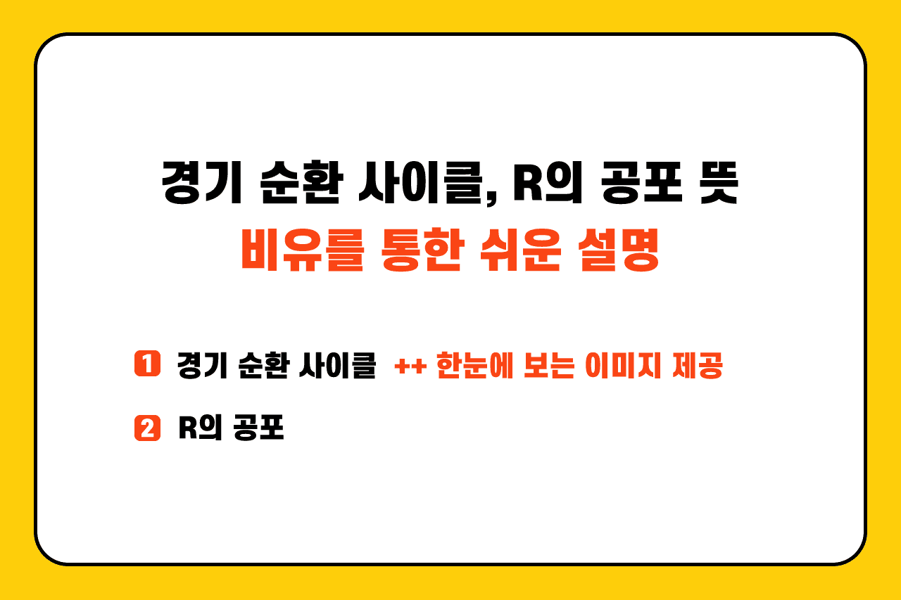 경기 순환 사이클, R의 공포 뜻