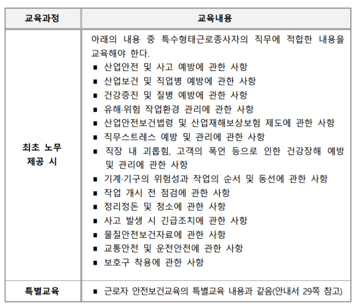 특수형태근로종사자 교육내용