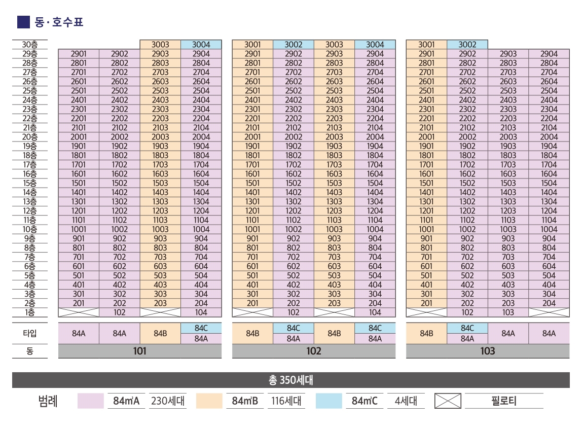 해링턴플레이스다산파크-13