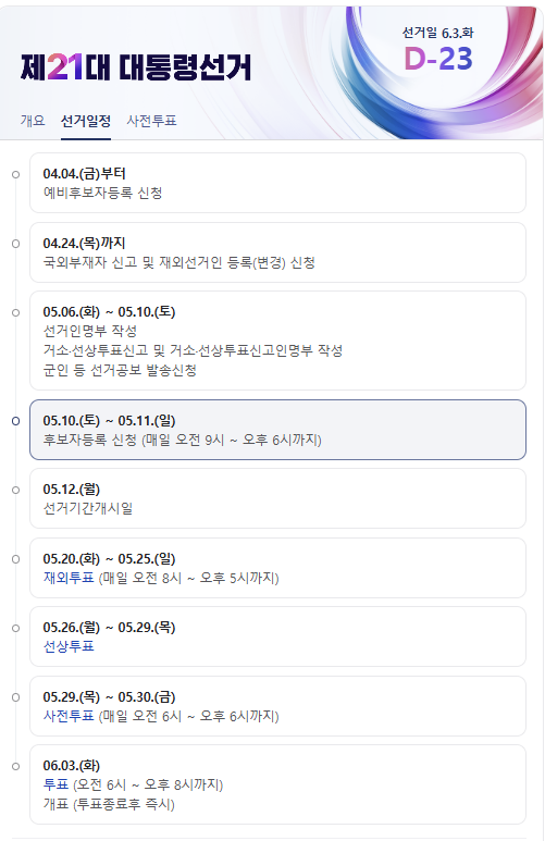 21대 대선일정