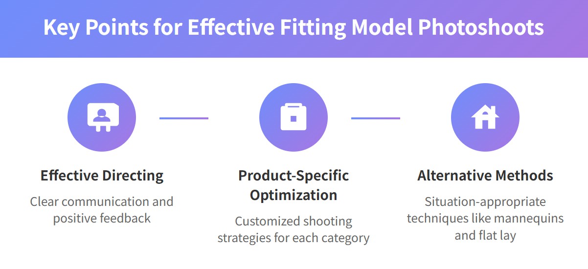Key Points for Effective Fitting Model Photoshoots