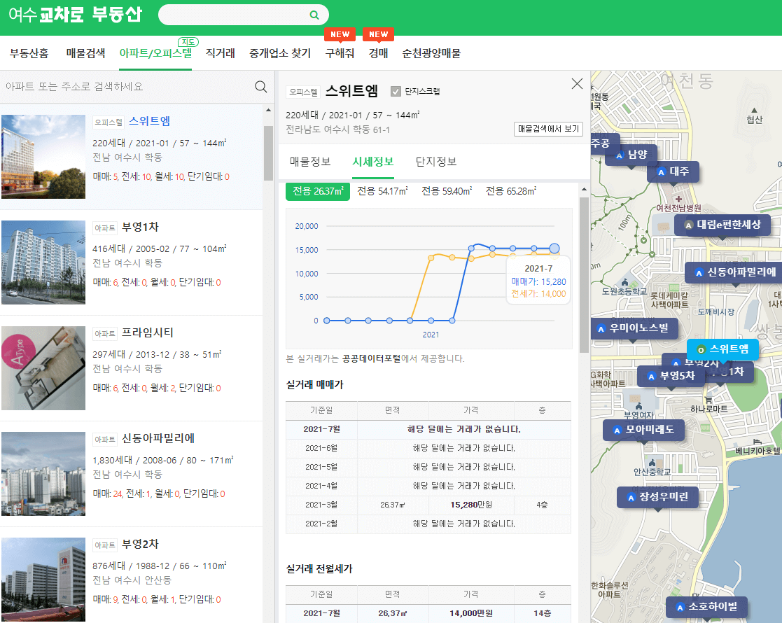 아파트-오피스텔-매물-시세조회