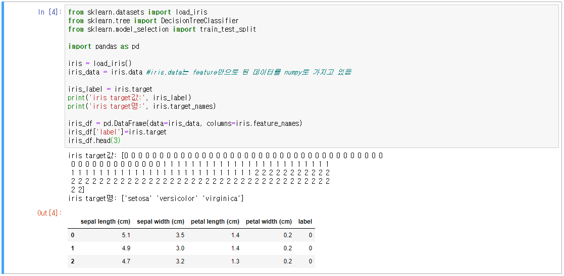  3.  Scikit-learn(사이킷런)
