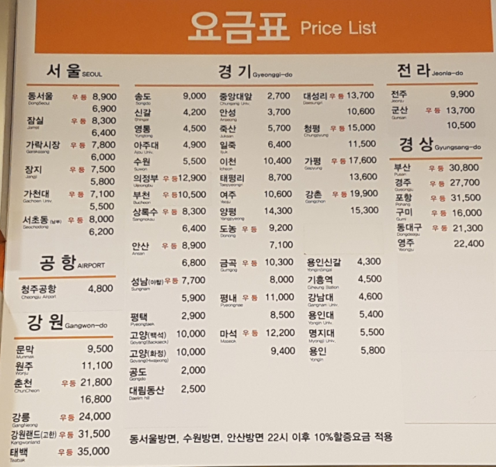 천안종합버스터미널-서울전라경상요금표