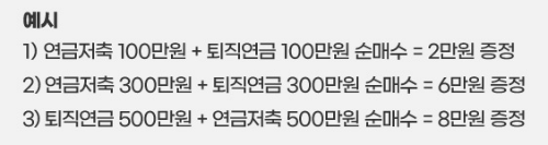 삼성 TDF 문화상품권 증정 이벤트 예시