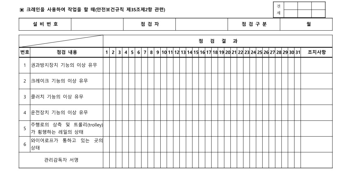 크레인 작업시작 전 점검표