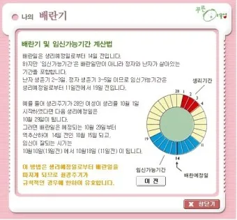 생리전 생리후 임신가능성 배란일 확인_2