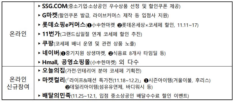 코리아세일페스타 삼성전자 품목