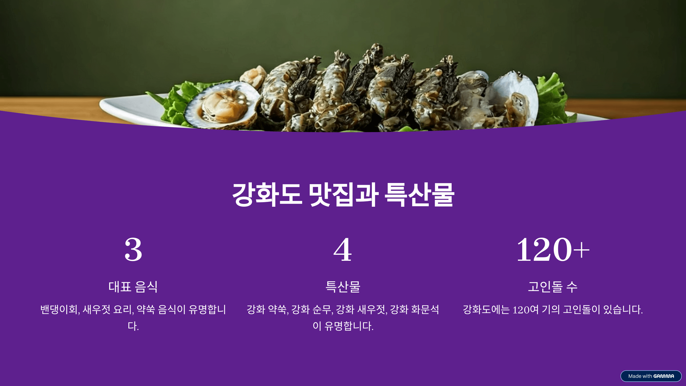 강화도 맛집과 특산물