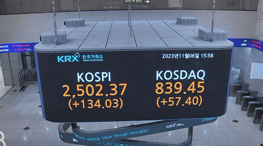  공매도 금지 기간 주가 반등 수익실현 2차전지 반도체 바이오 주의할 점 하락장세 여전