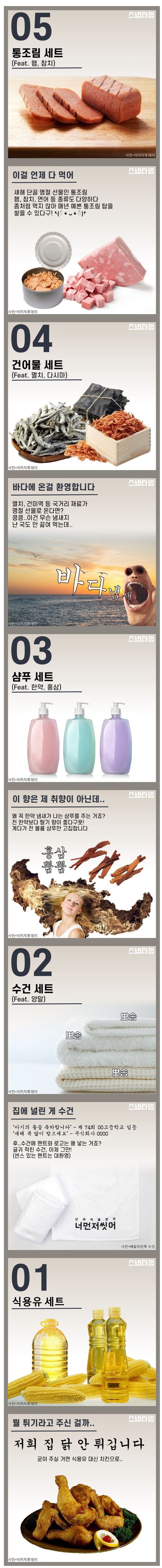  명절 최악의 선물 순위.jpg