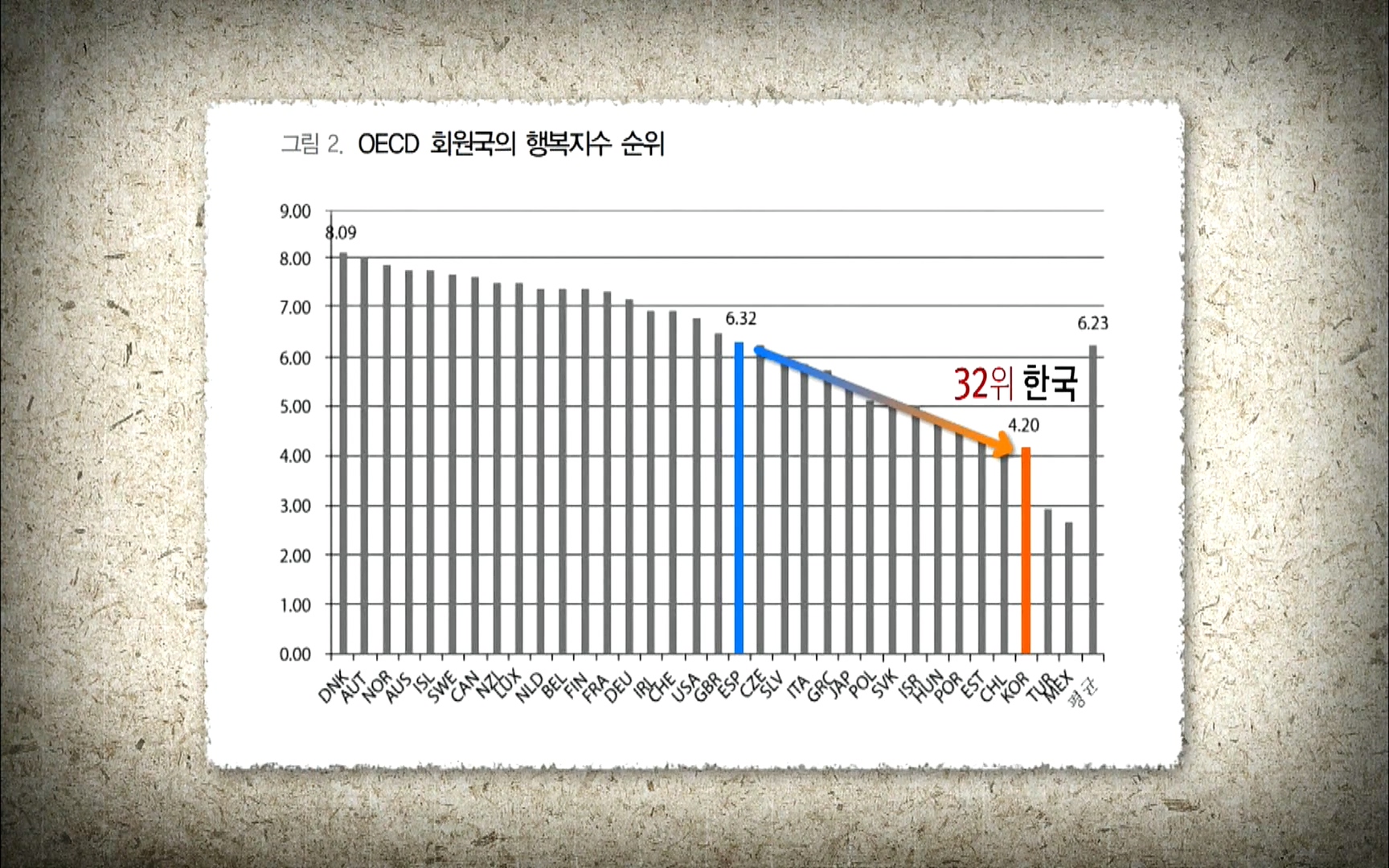 다큐 프라임 - TV - 교육의 중심 EBS자본주의 5부. 국가는 무엇을 해야 하는가.mp4_20220606_183412.954.jpg