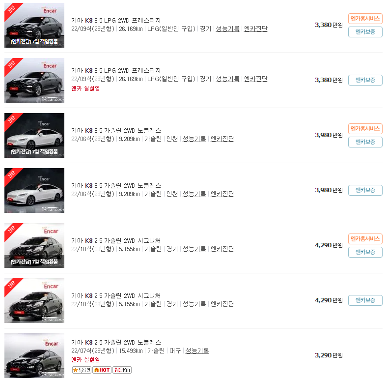 2022년식 K8 중고차 가격