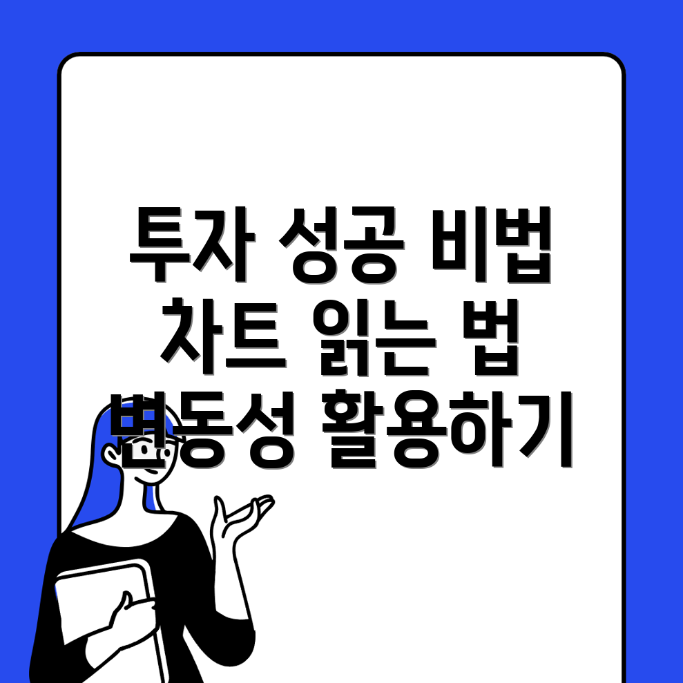 바이낸스 차트와 변동성 관리 전략