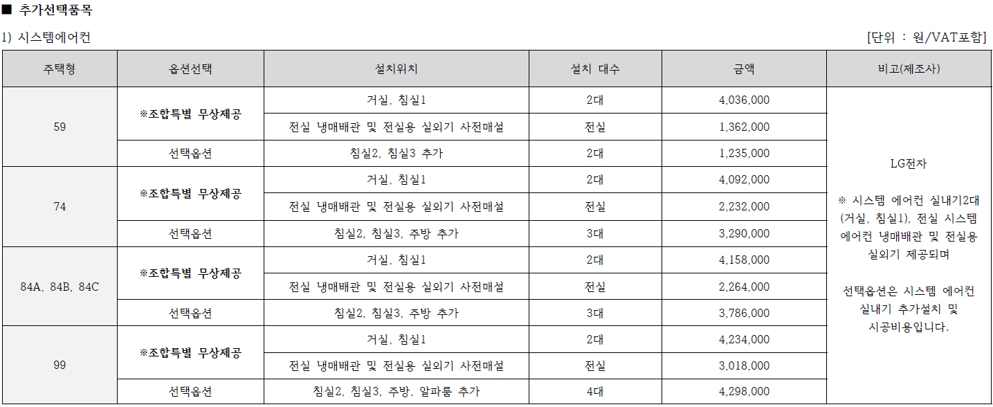 더샵송파루미스타2차-6