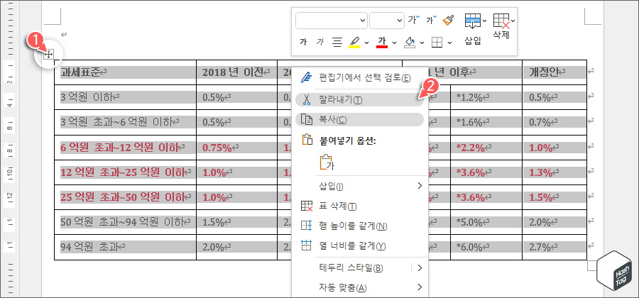 Microsoft Word 표 전체 선택 후 복사 또는 잘라내기