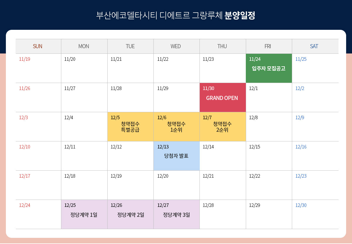 부산에코델타시티 디에트르 그랑루체 13BL 아파트-분양일정