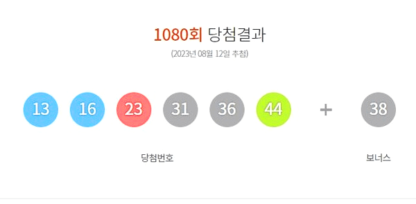 1080회 당첨된 로또 번호들과 당첨 금액이 적혀있다.