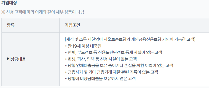 토스 비상금대출